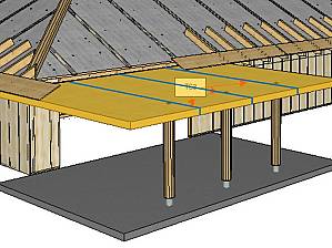 Répartition des panneaux